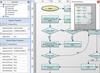 Sobre o MindFusion.Diagramming for WPF