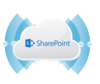 SharePoint Integrator Android OS Edition について