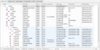 About Data Masker for SQL Server