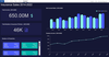 關於 Stimulsoft Dashboards.PYTHON