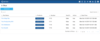 Manage assignment of products to SKUs.