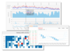 80+ Chart types, high-performance WinForms chart controls.