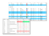 Fast, flexible and full-featured WPF datagrid control.