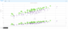 Infragistics Ignite UI（日本語版）25.1