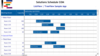 List TreeView