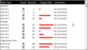 ListView