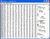 View Binary Data