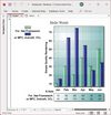 Access ProEssentials ActiveX Charting