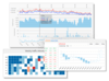 80+ Chart types, high-performance WinForms chart controls.