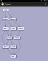 Collapse and Expand Hierarchy Branches