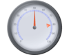 Chart FX Gauges for Java- Radial Gauges