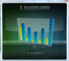 Screenshot of Chart FX for WPF