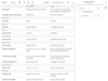 Translations tab