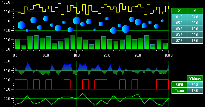 Iocomp .NET WinForms Plot Pack V5