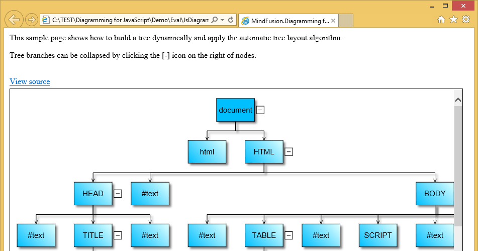 MindFusion.Diagramming for JavaScript 3.1