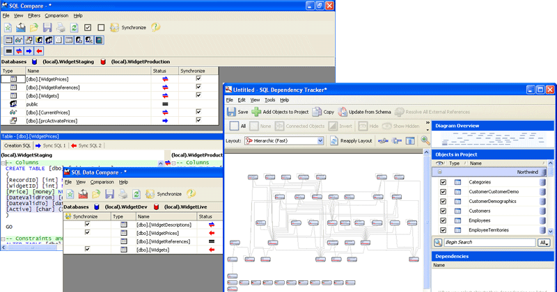 SQL Comparison Bundle v13.1.x
