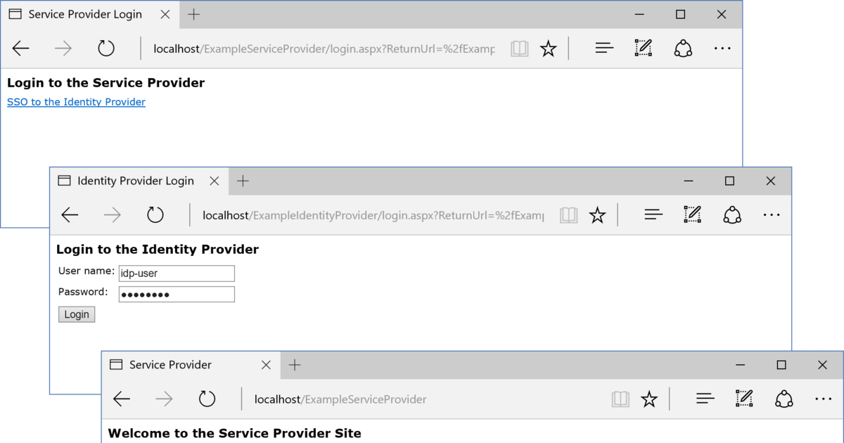 ComponentSpace SAML v2.0 for v2.8.8