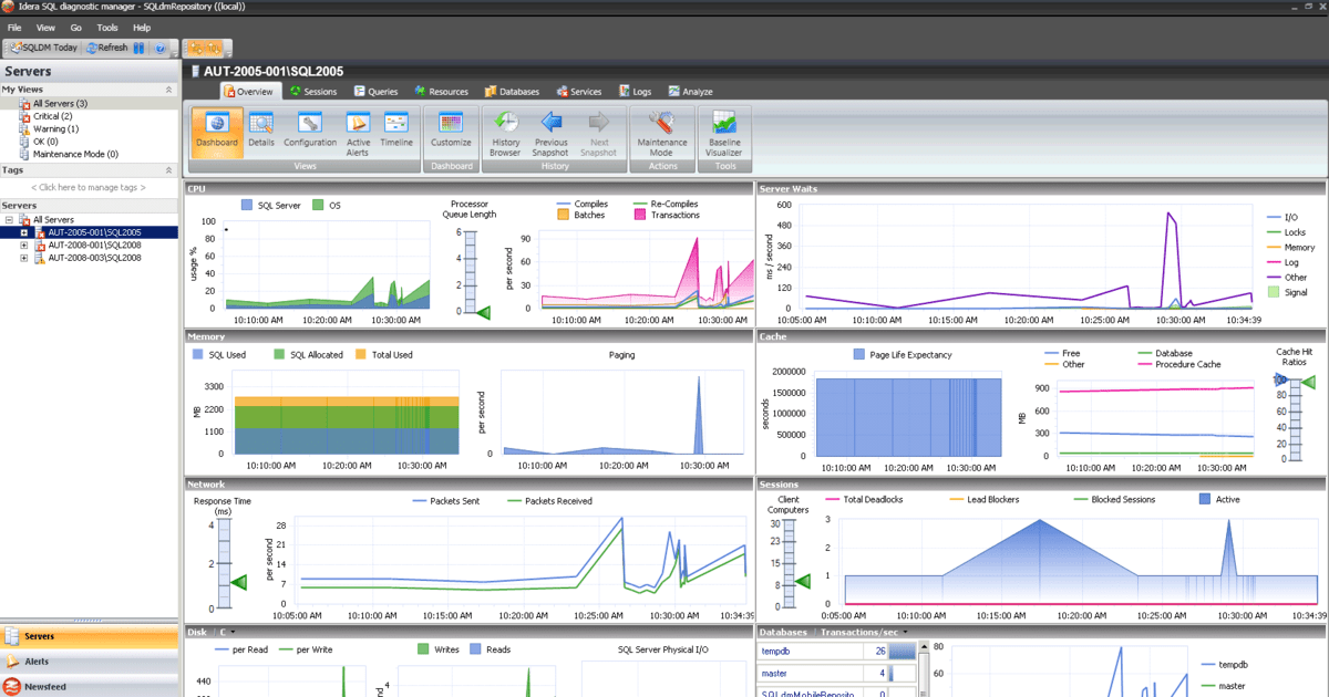 SQL Performance Suite v10.3