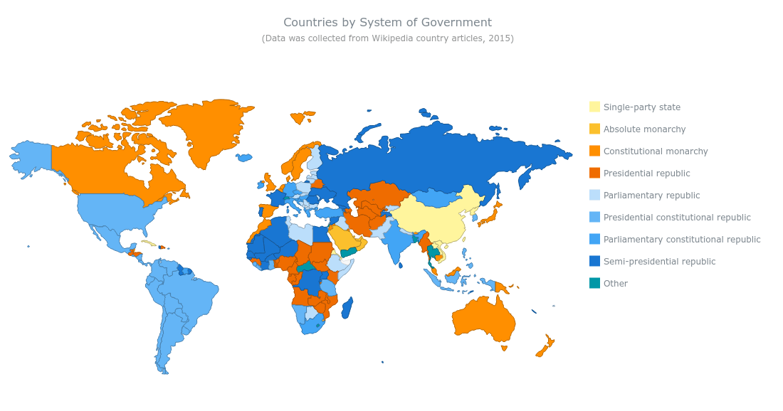 Countries with article the. Traditional System Countries. Parliamentary Monarchies Map. The World government Map. Parliamentary Monarchies list.