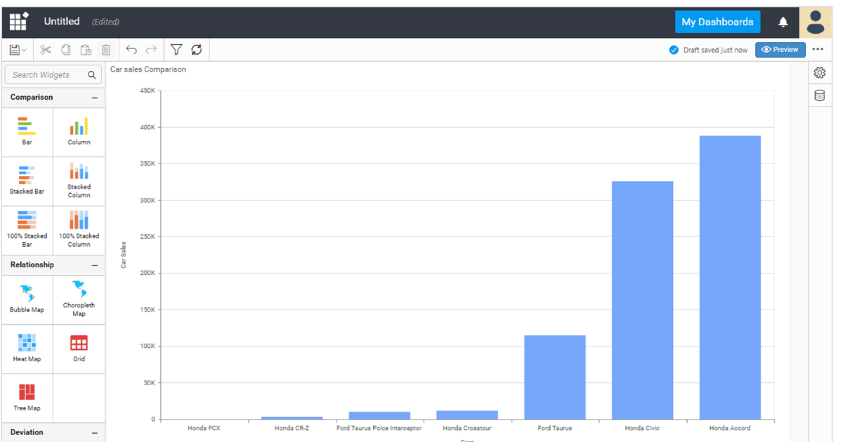 Syncfusion Dashboard Platform 2018 Volume 3