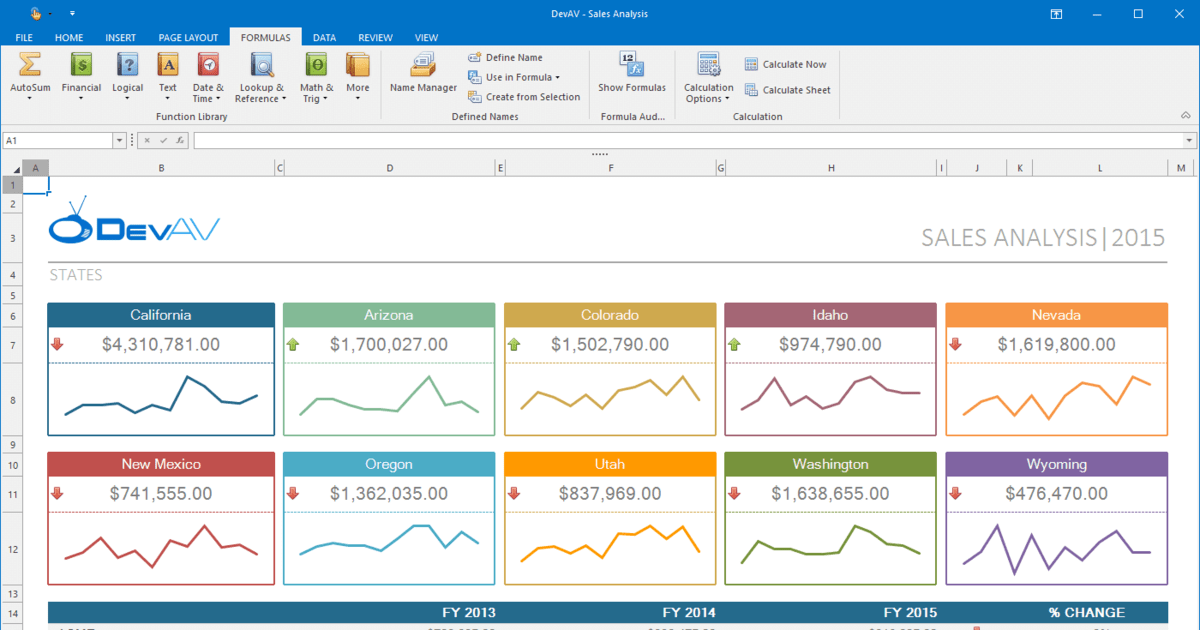 Wpf Devexpress Tutorials