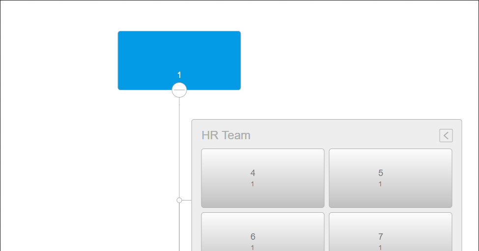 OrgChart JS v4.8.7
