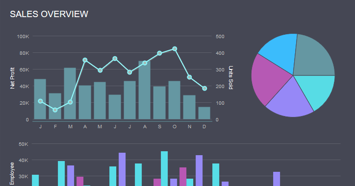 ZingChart 2.8.7