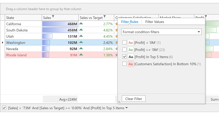 DevExpress WPF 19.2