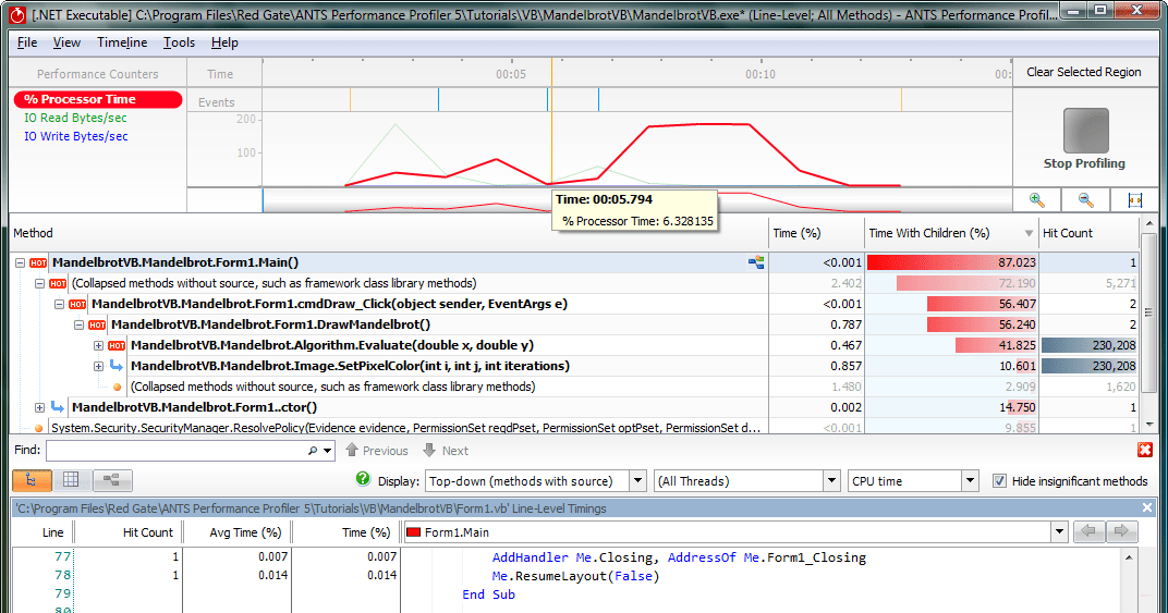 ANTS Performance Profiler Pro v10.2.x