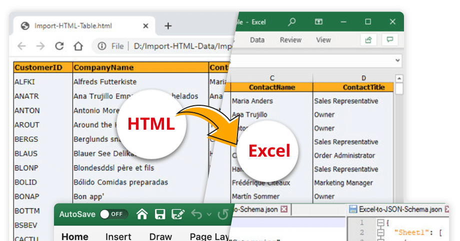 Syncfusion Essential Studio for UWP 2020 Volume 2