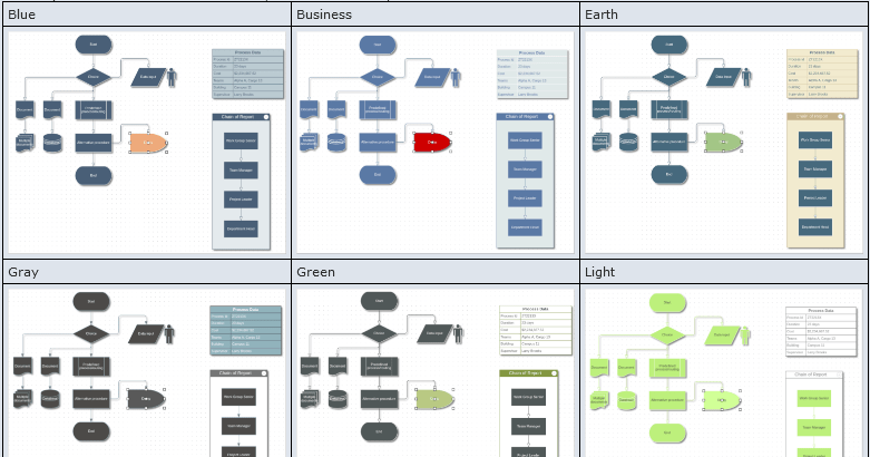 MindFusion.Diagramming for JavaScript V3.5.4