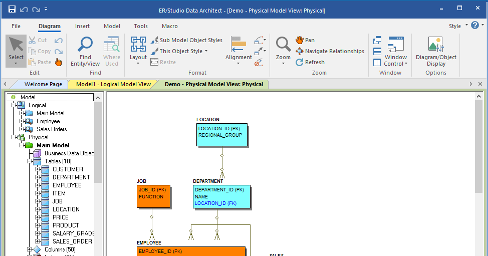 ER/Studio Data Architect Multiplatform 19.0.0