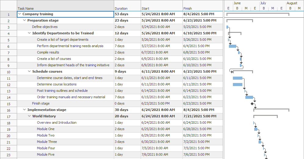 DevExpress VCL Subscription 21.1.2