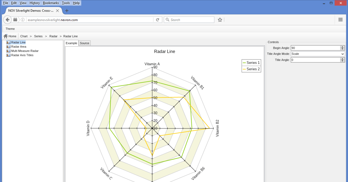 visual studio 2022 .net framework support