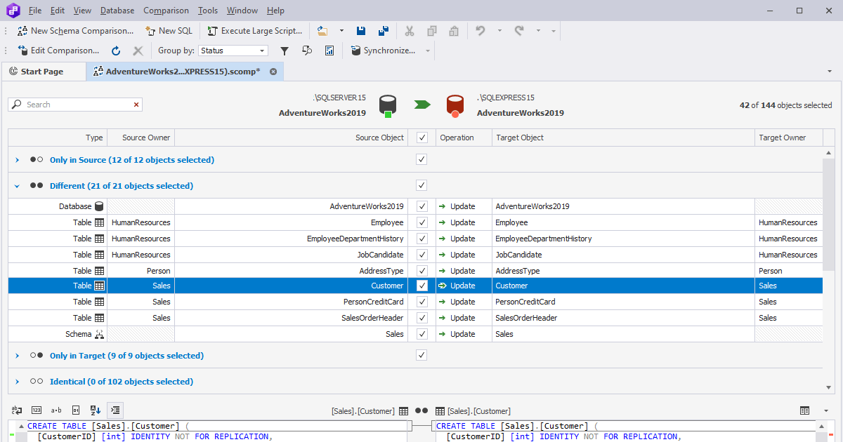 dbForge Compare Bundle for SQL Server V6.2.1
