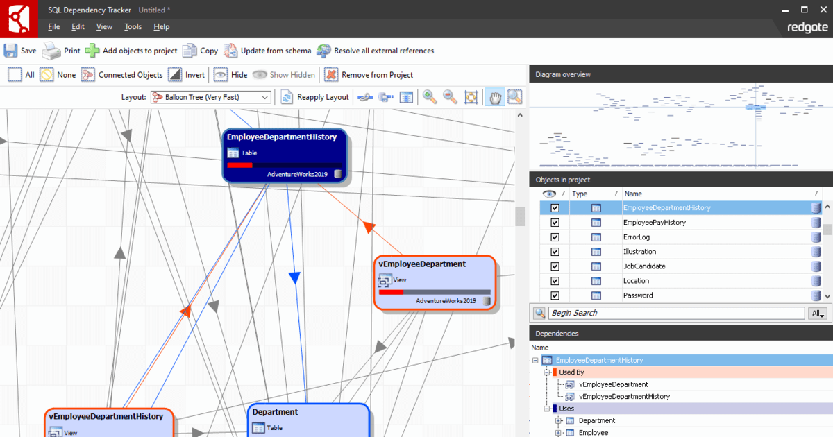 SQL Dependency Tracker v3.3.8