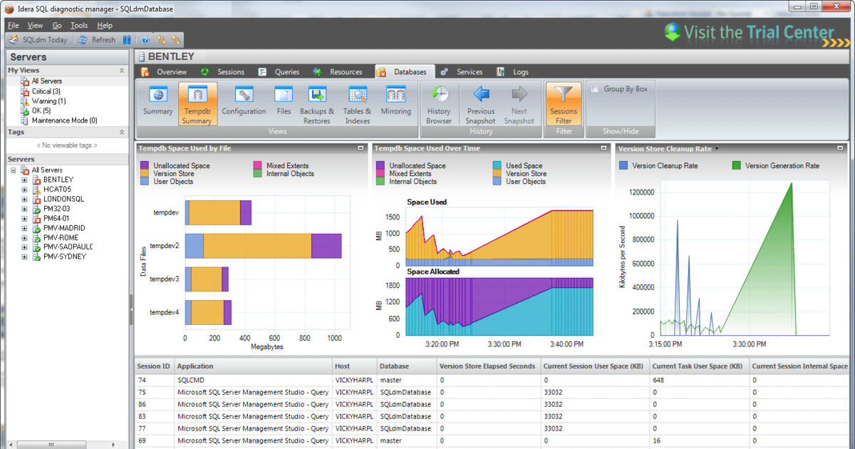Sql diagnostic manager for sql server v12 0