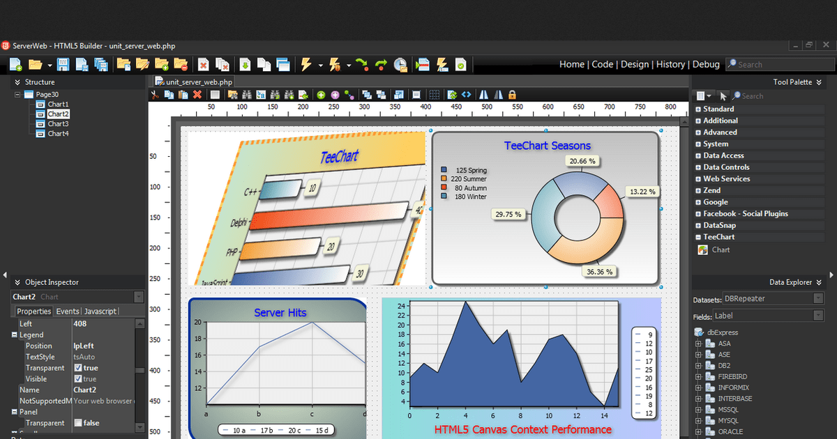 TeeChart JS 2023