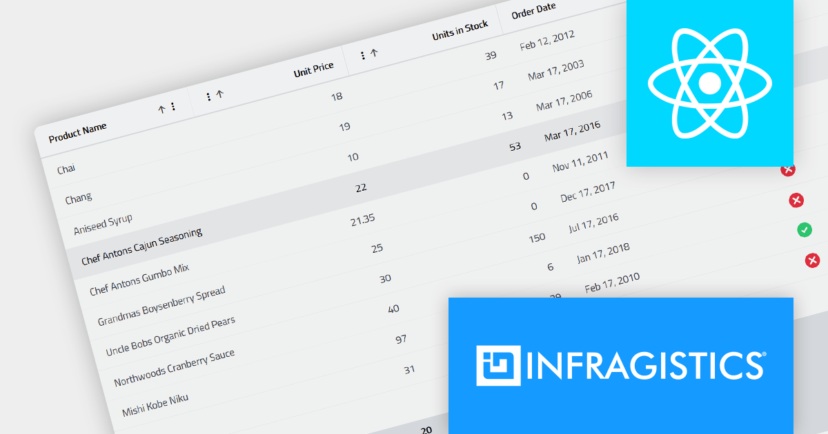 Display Grid Data in Your React Apps
