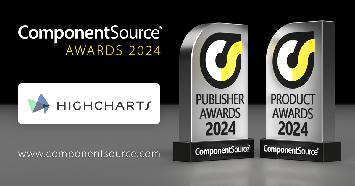 Highsoft ganha três prêmios ComponentSource