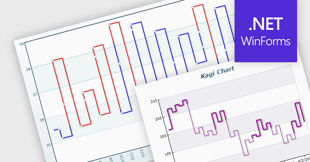 Track Significant Price Movements with Kagi Charts