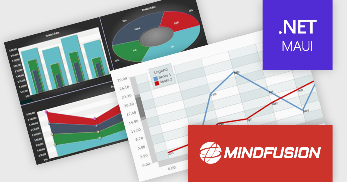 Build Visually Appealing Charts for .NET MAUI Apps