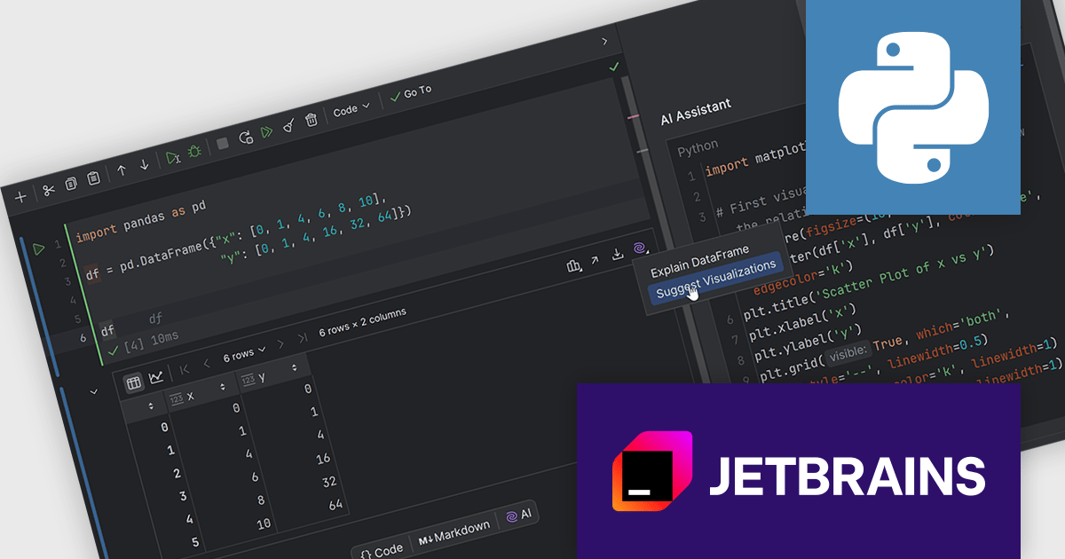 dominando a visualização de dataframes em python com... Visualize facilmente seus dataframes