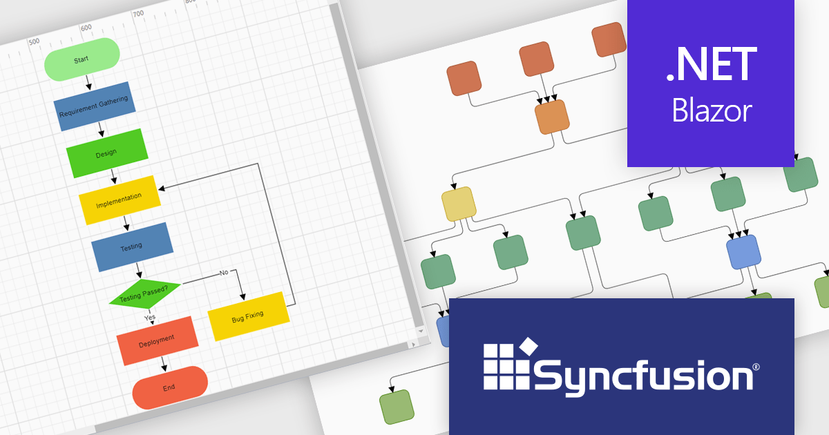 Create Complex Charts with Auto-Layout Algorithms