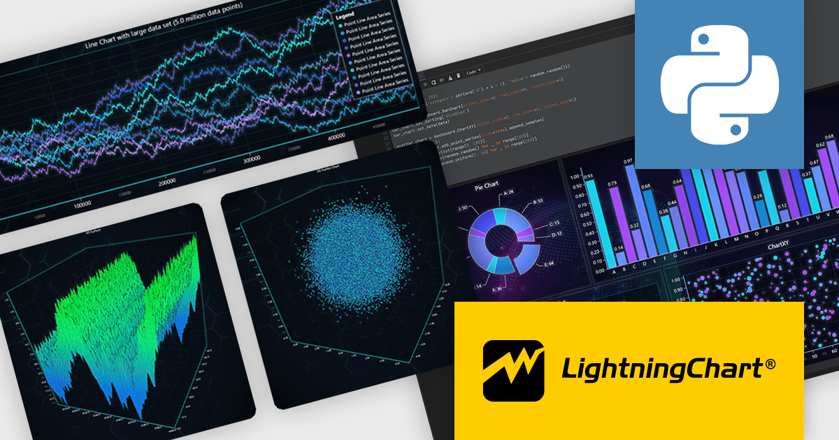 Visualize Complex Data with WebGL Rendering
