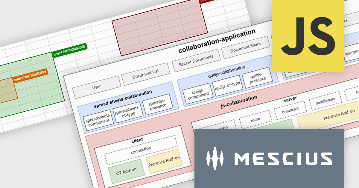 Collaborate in Real-Time with Spreadsheet Sync