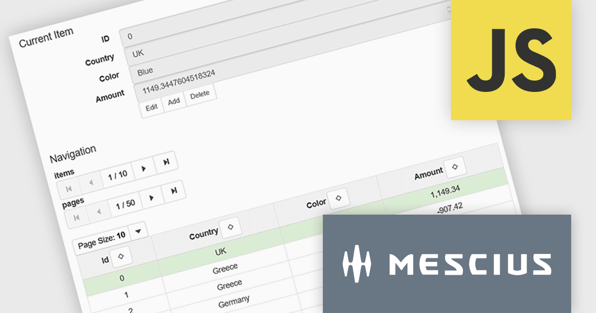 collectionview for javascript | wijmo Images High... Master Data Handling with Wijmo's Collection View