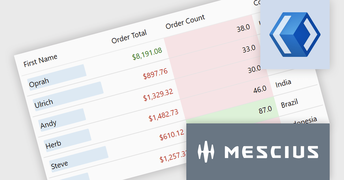 Add Rule-Based Formatting to Data Grids