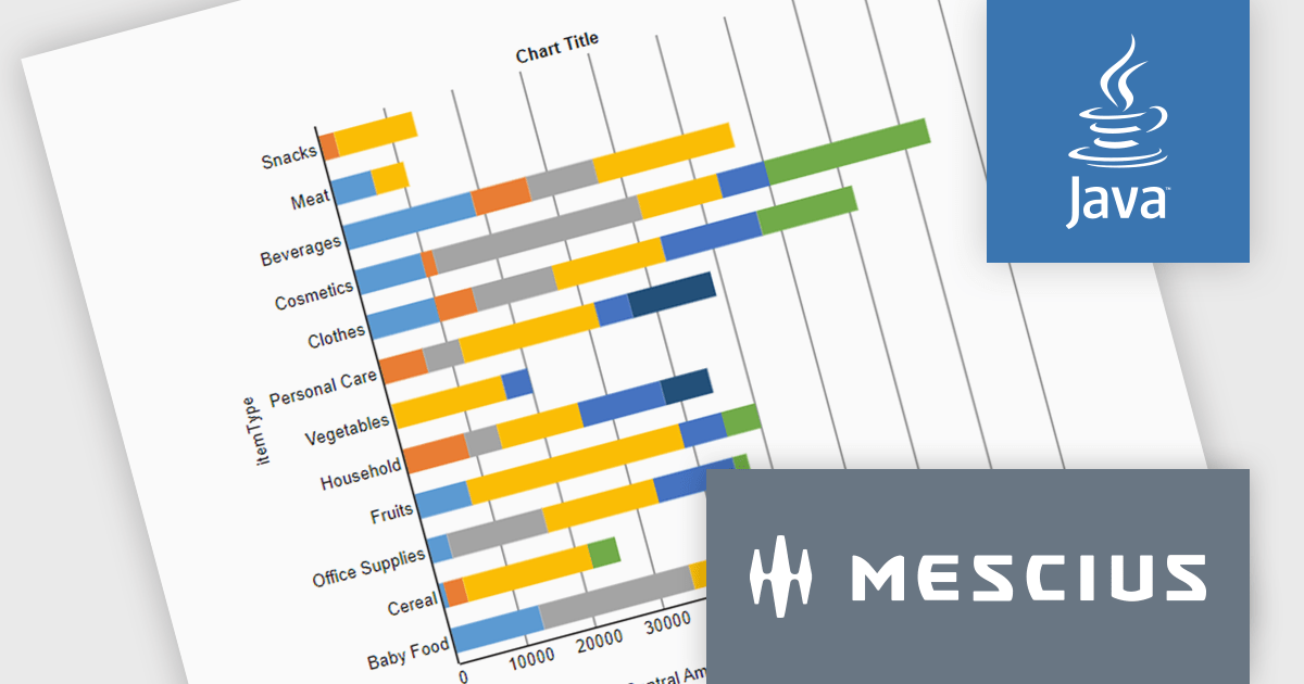 Use JavaScript Reports in Java Web Apps