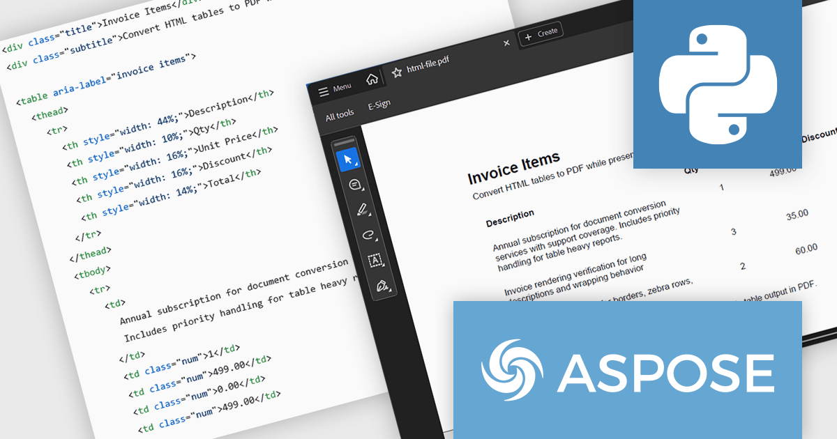 Convert HTML Tables to PDF in Python